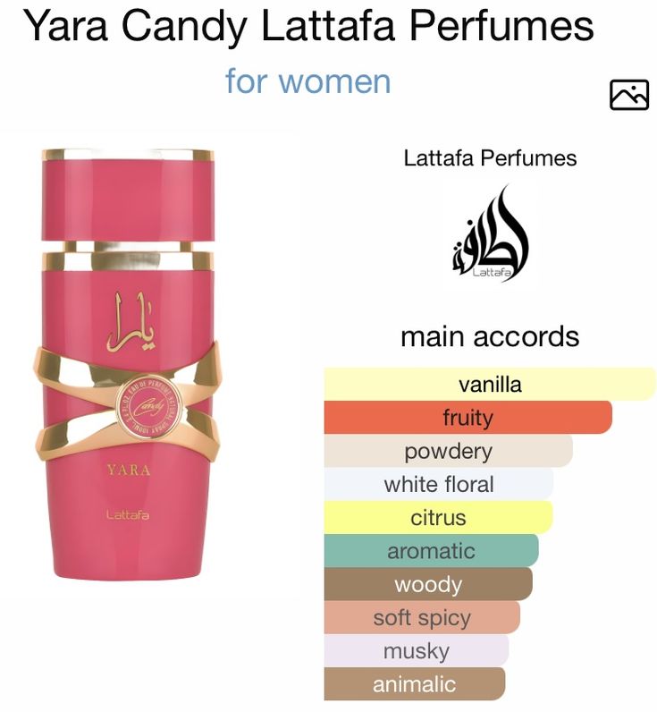 Yara Candy Lattafa 100 ML Parfum gourmand femme