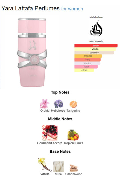 Duo Parfum Femme Lattafa – Yara Rose & Yara Candy 100ml : Élégance, Douceur et Séduction