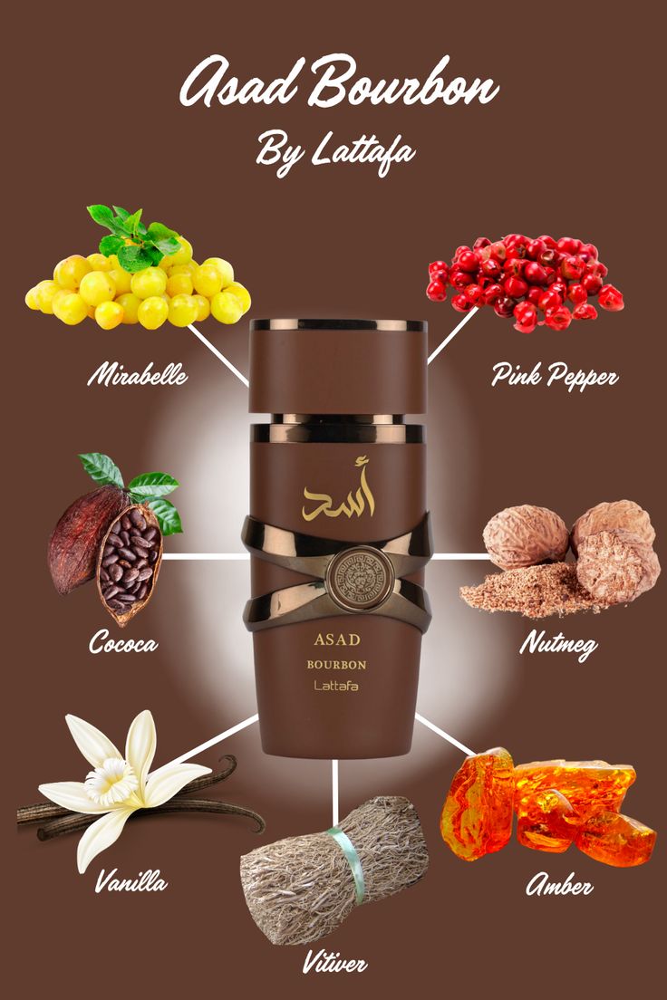 Pack Lattafa Tonton du Bled 600ML