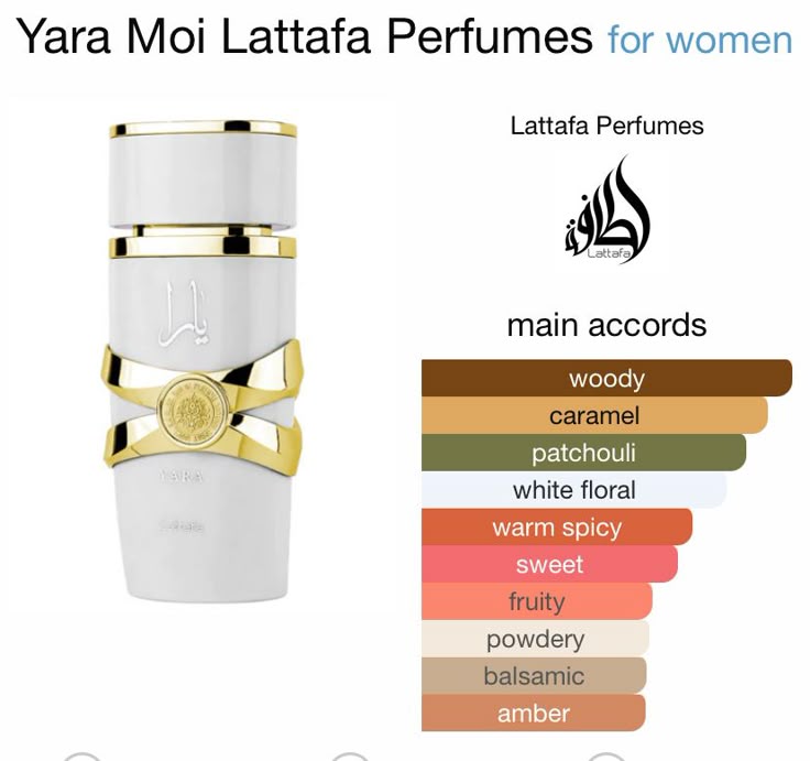 Pack Lattafa Tonton du Bled 600ML